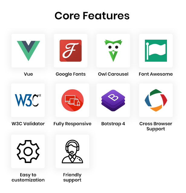 Vue Product Image