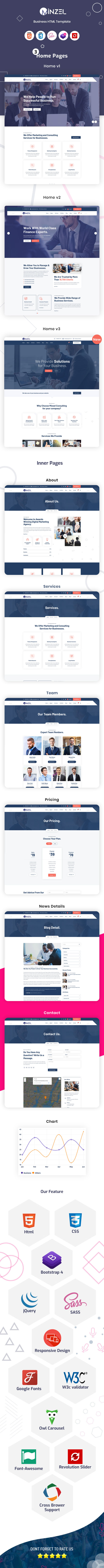 Minzel - Business Consulting & Finance HTML5 Template